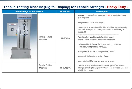 Tensile Testing Machine TT-2541D - Image 2